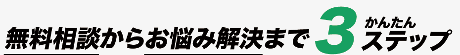 流れ