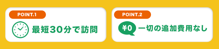 POINT
